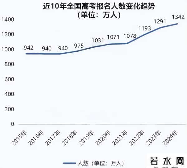 张雪峰自曝过劳住院