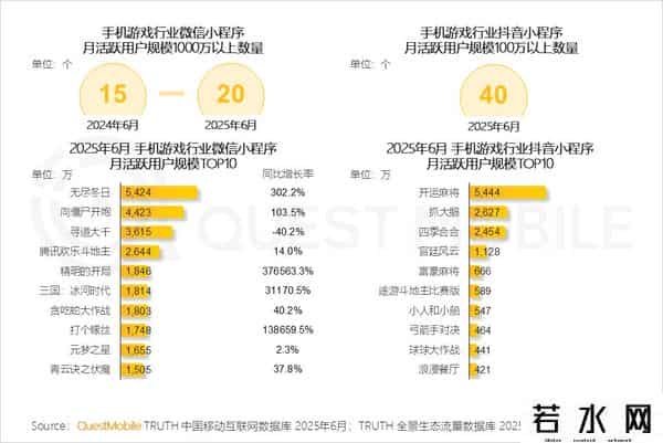 移动互联网发展趋势报告
