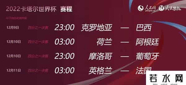 世界杯足球赛事