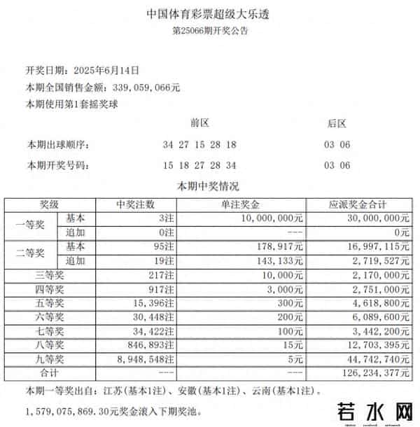 日本欧美大码一区二区免费看