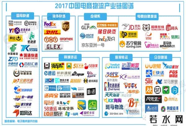 斯波帝卡怎么样