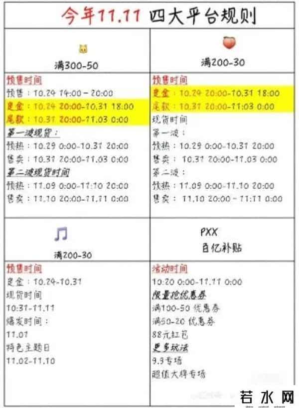 喵糖什么时候结束