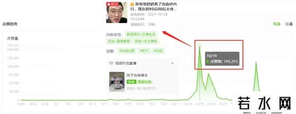 蜂花向全抖音征集新设计