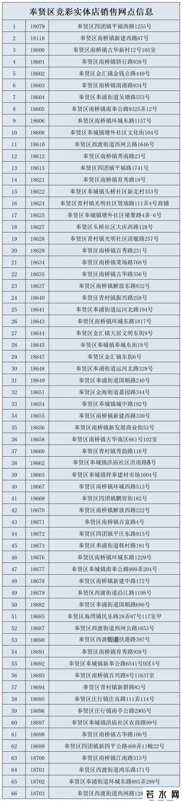 世界杯线上购彩