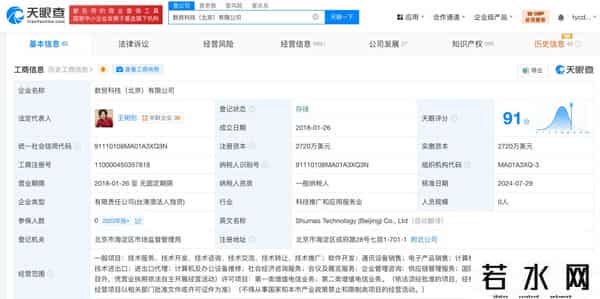 敦煌网ceo王树彤