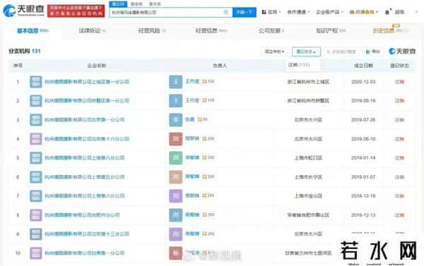 今年圣诞写真就用AI这么拍