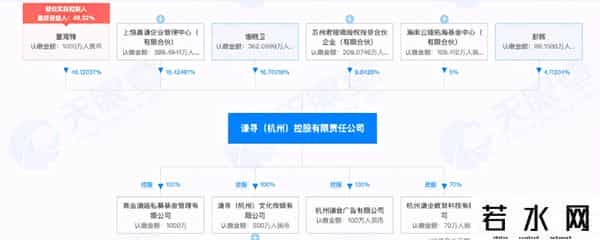 薇娅丈夫公司被罚