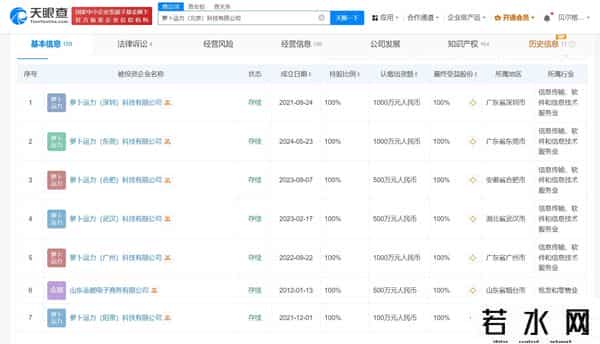 交通局回应萝卜快跑抢网约车饭碗