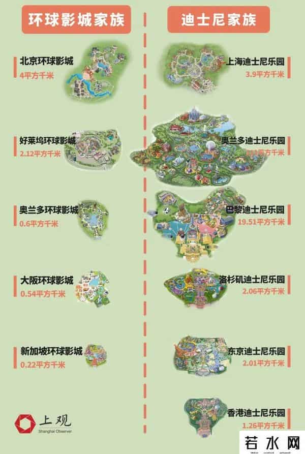 各地疯抢的迪士尼到底有多赚钱?