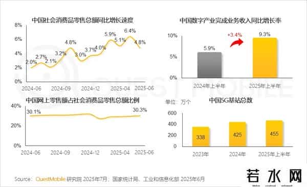 中国移动互联网发展报告发布