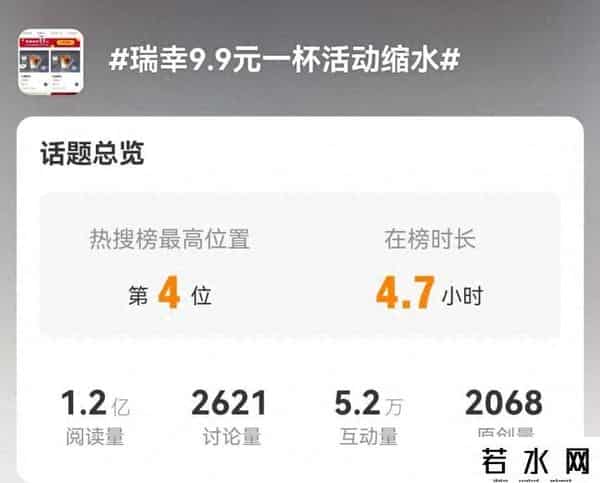 瑞幸9.9元活动再缩水