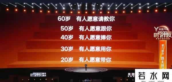 2021年罗振宇跨年演讲门票