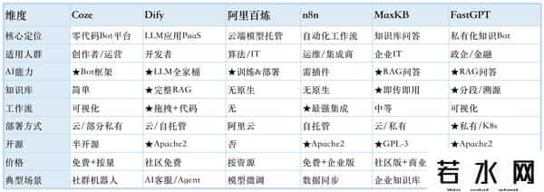 成版人抖音app网站