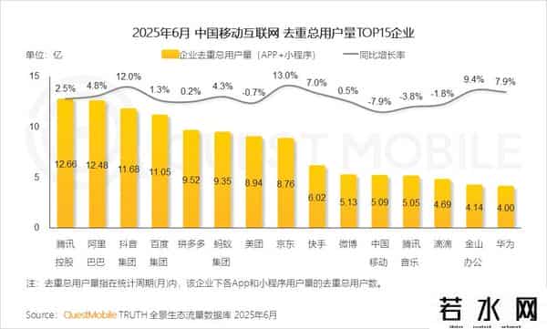 移动互联网发展趋势报告