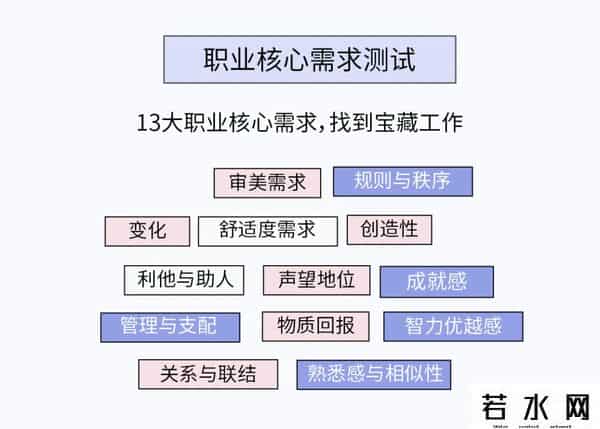别总说年轻人不肯吃苦