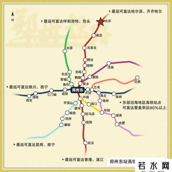 广州到上海高铁