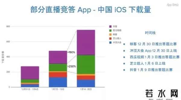快手托马斯是谁
