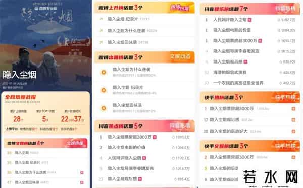 《隐入尘烟》票房逆袭