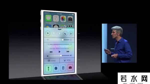 wwdc2013