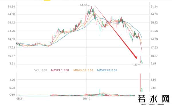 瑞幸北京将关80家店