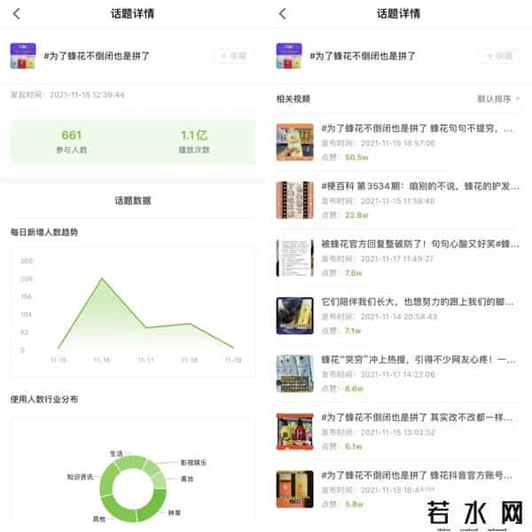 蜂花向全抖音征集新设计