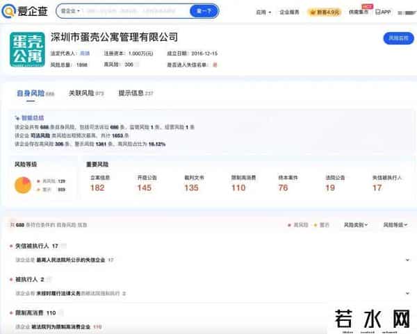 深圳蛋壳公寓公司已被责令关闭