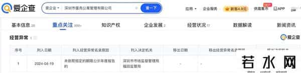 深圳蛋壳公寓公司已被责令关闭