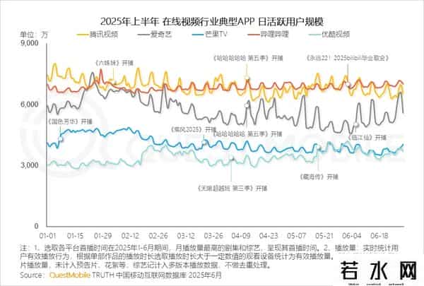 中国移动互联网发展报告发布
