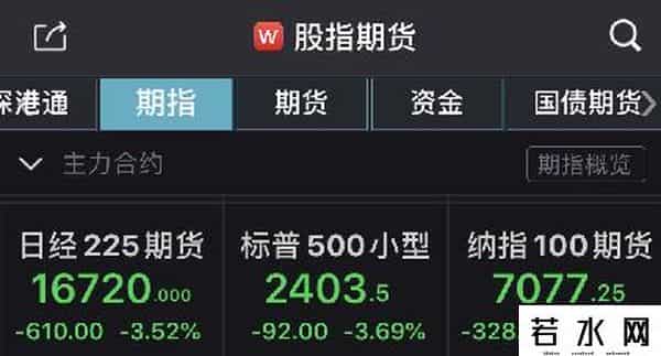 桥水基金回应爆仓