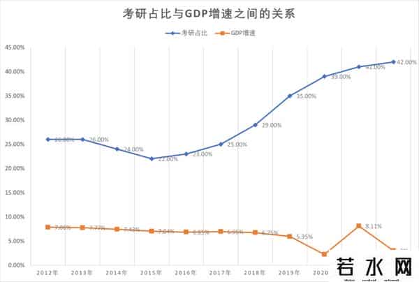 1141万人考教资:“考编”才是难关