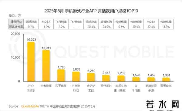 移动互联网发展趋势报告