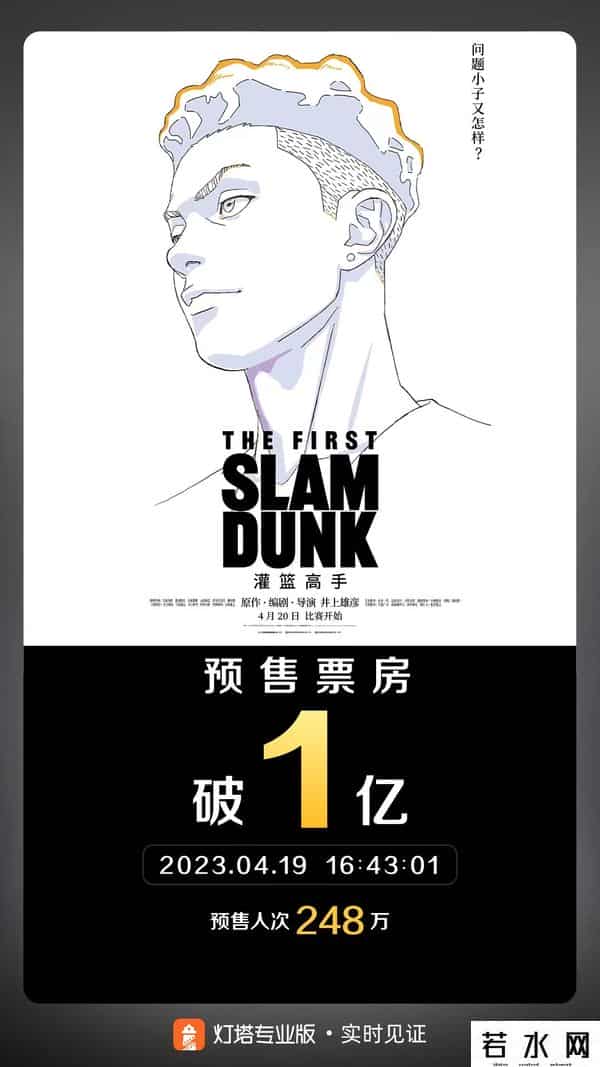 《灌篮高手》预售超8000万