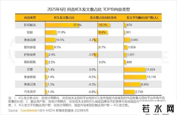 中国移动互联网发展报告发布