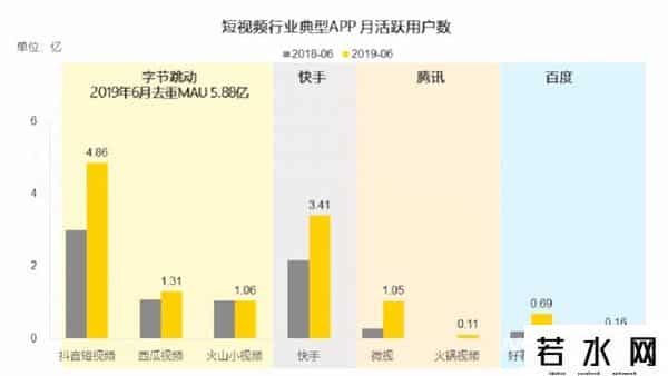 VUE发布停运公告