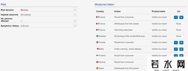 哈根达斯回应被检出一类致癌物