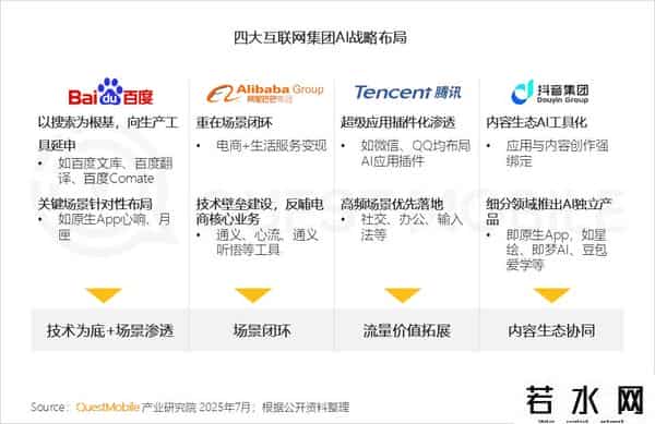 移动互联网发展趋势报告