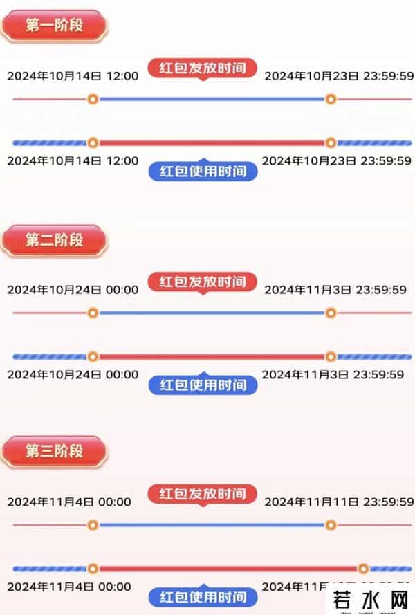 双十一淘宝全程价保