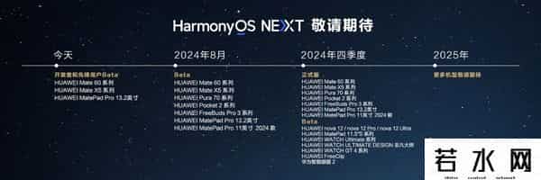 华为HarmonyOS NEXT将开放
