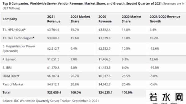 联想回应科创板上市终止-主动撤回
