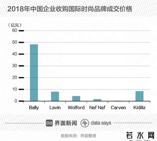 sandro是什么牌子