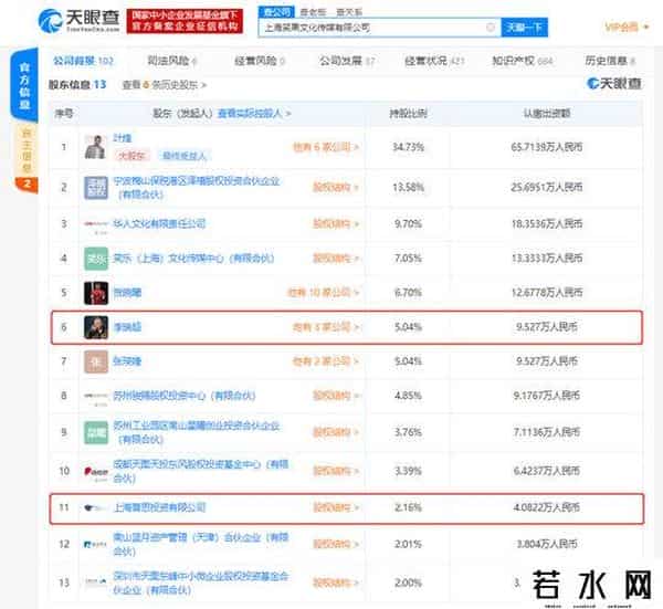 王思聪撤股笑果文化