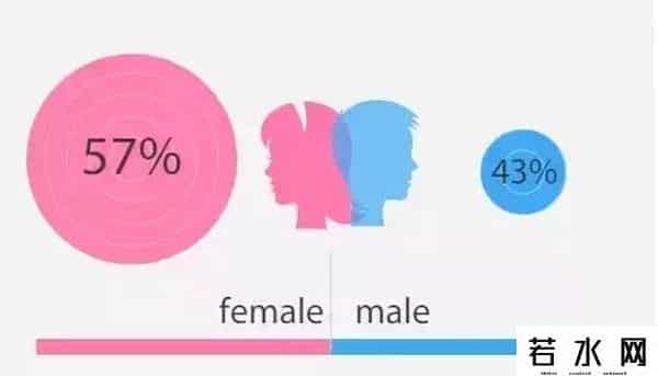 女女同性做爰XXOO