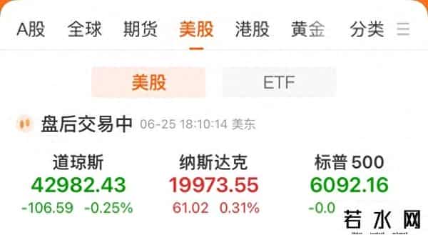 英伟达市值一夜涨1.6万亿元