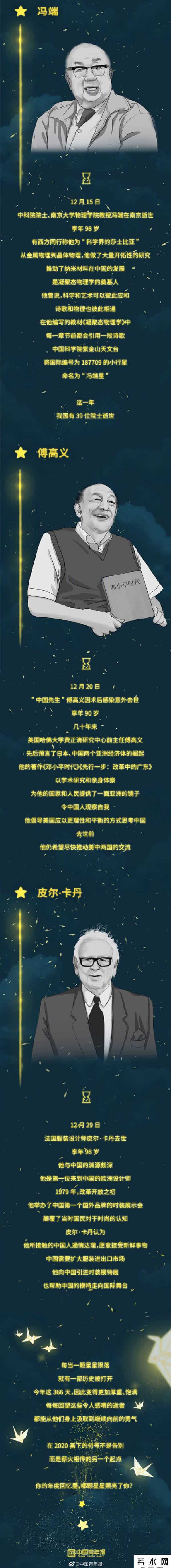 2020年离开我们的群星