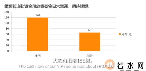 洗米华案涉及金额高达6800亿