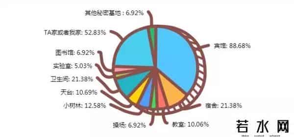 女女同性做爰XXOO
