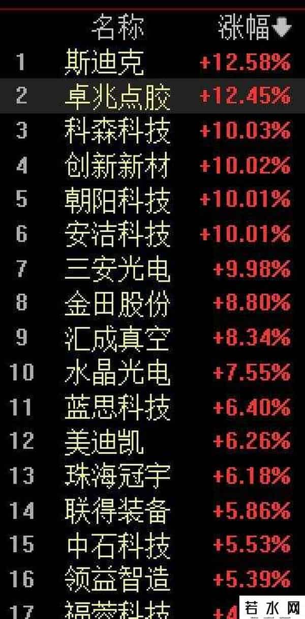 工价下跌 工厂门口仍大排长龙