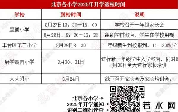北京教委通知停止入校活动
