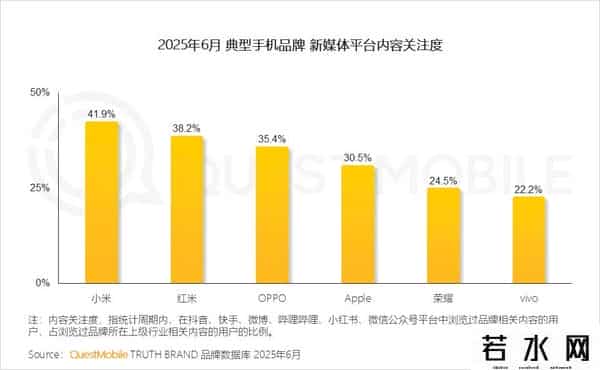 移动互联网发展趋势报告
