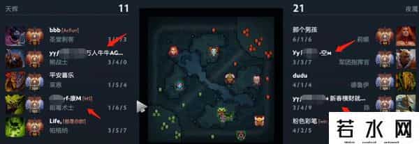 dota2菠菜是什么